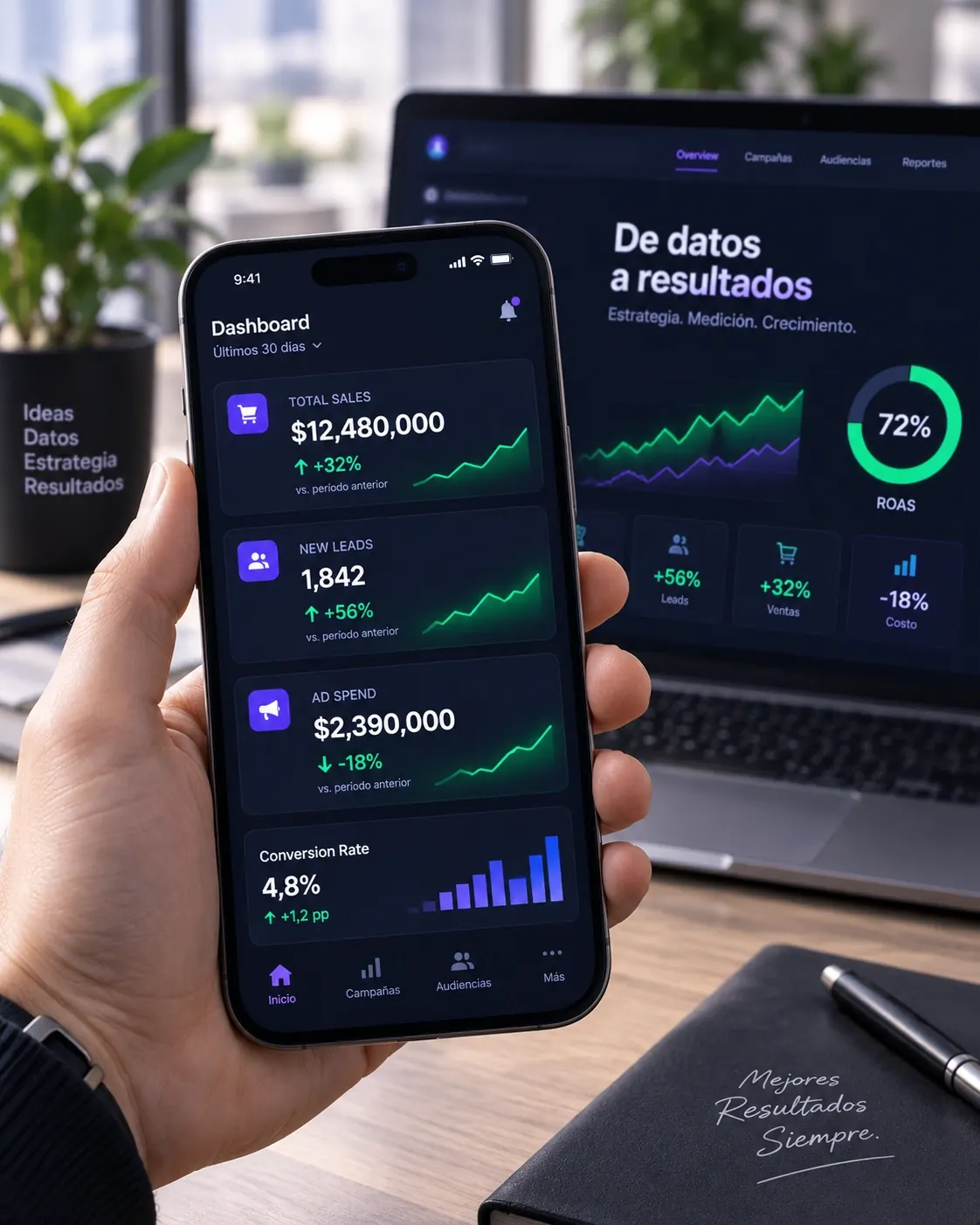 Dashboard en tiempo real mostrando KPIs de marketing y ventas conectados en un solo panel