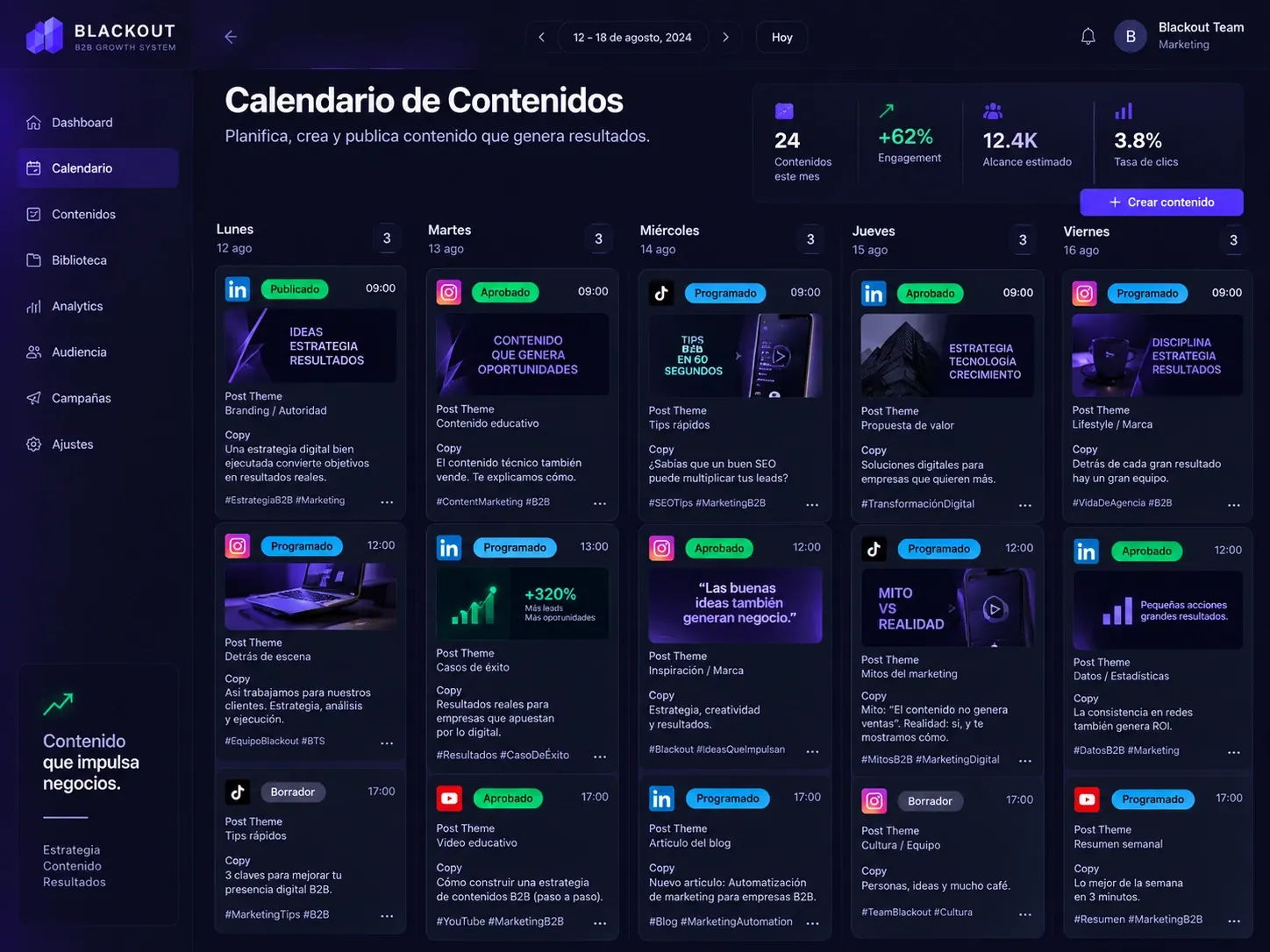 Calendario de contenido para LinkedIn con publicaciones planificadas y temas por semana